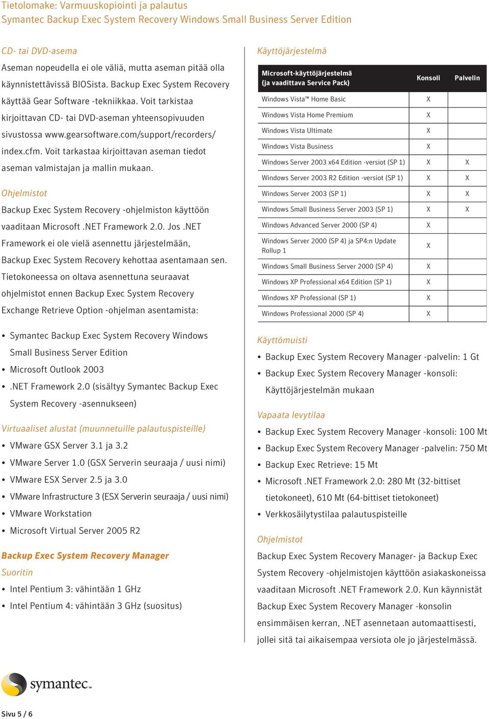 Voit tarkastaa kirjoittavan aseman tiedot aseman valmistajan ja mallin mukaan. Ohjelmistot Backup Exec System Recovery -ohjelmiston käyttöön vaaditaan Microsoft.NET Framework 2.0. Jos.