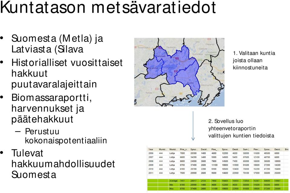 päätehakkuut Perustuu kokonaispotentiaaliin Tulevat hakkuumahdollisuudet Suomesta 1.
