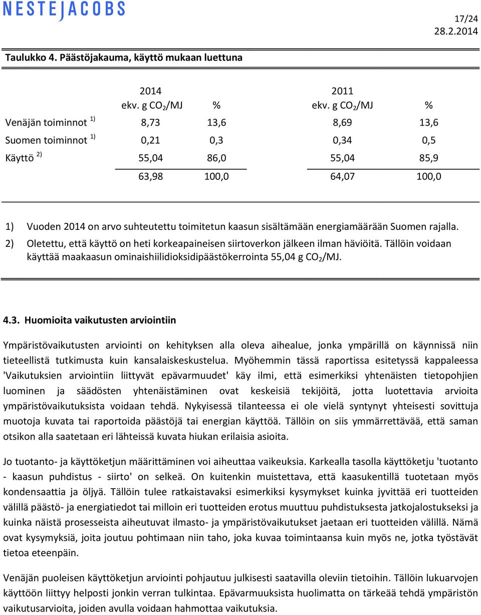 kaasun sisältämään energiamäärään Suomen rajalla. 2) Oletettu, että käyttö on heti korkeapaineisen siirtoverkon jälkeen ilman häviöitä.