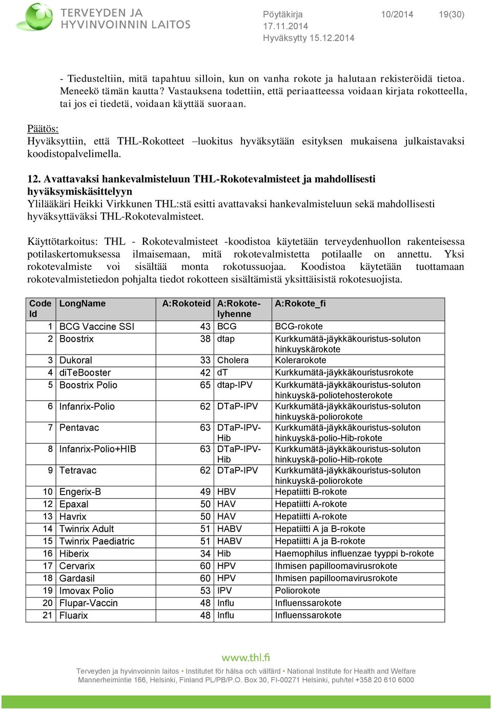 Hyväksyttiin, että THL-Rokotteet luokitus hyväksytään esityksen mukaisena julkaistavaksi koodistopalvelimella. 12.