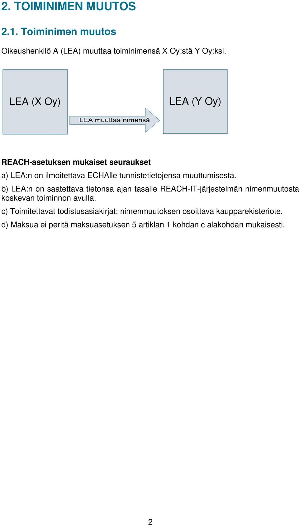 b) LEA:n on saatettava tietonsa ajan tasalle REACH-IT-järjestelmän nimenmuutosta koskevan toiminnon avulla.