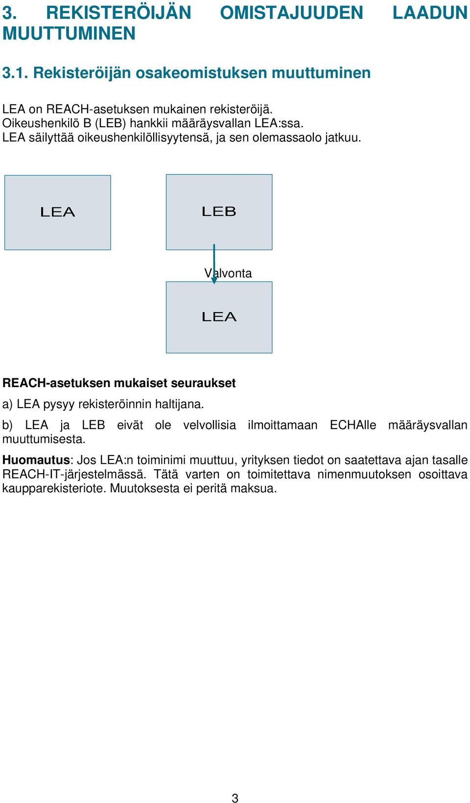 Valvonta a) LEA pysyy rekisteröinnin haltijana. b) LEA ja LEB eivät ole velvollisia ilmoittamaan ECHAlle määräysvallan muuttumisesta.
