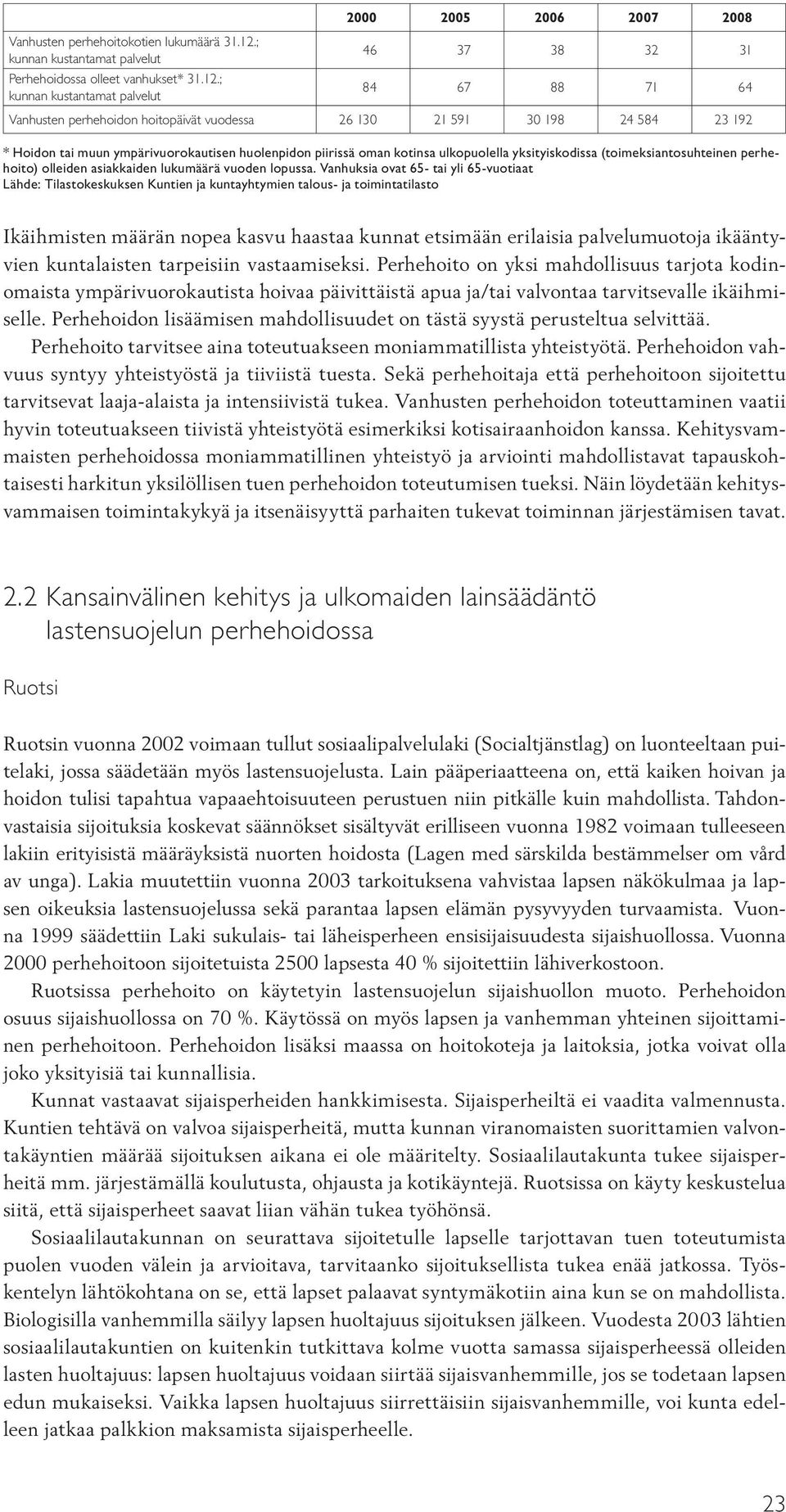 ; kunnan kustantamat palvelut 84 67 88 71 64 Vanhusten perhehoidon hoitopäivät vuodessa 26 130 21 591 30 198 24 584 23 192 * Hoidon tai muun ympärivuorokautisen huolenpidon piirissä oman kotinsa