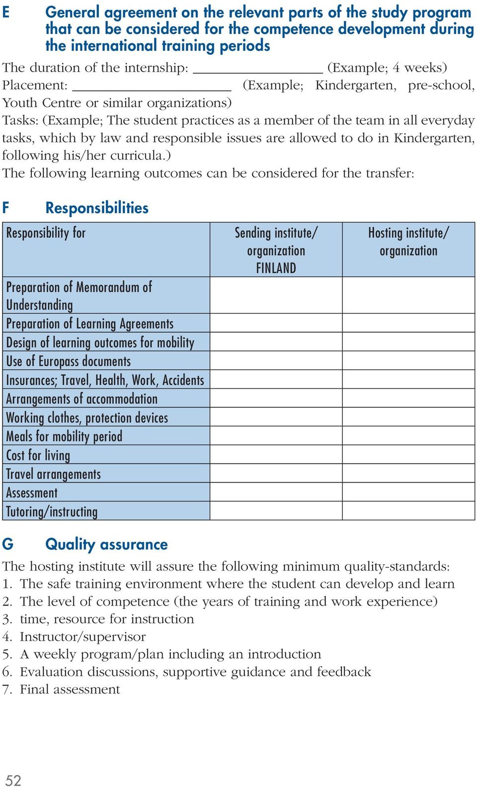 law and responsible issues are allowed to do in Kindergarten, following his/her curricula.