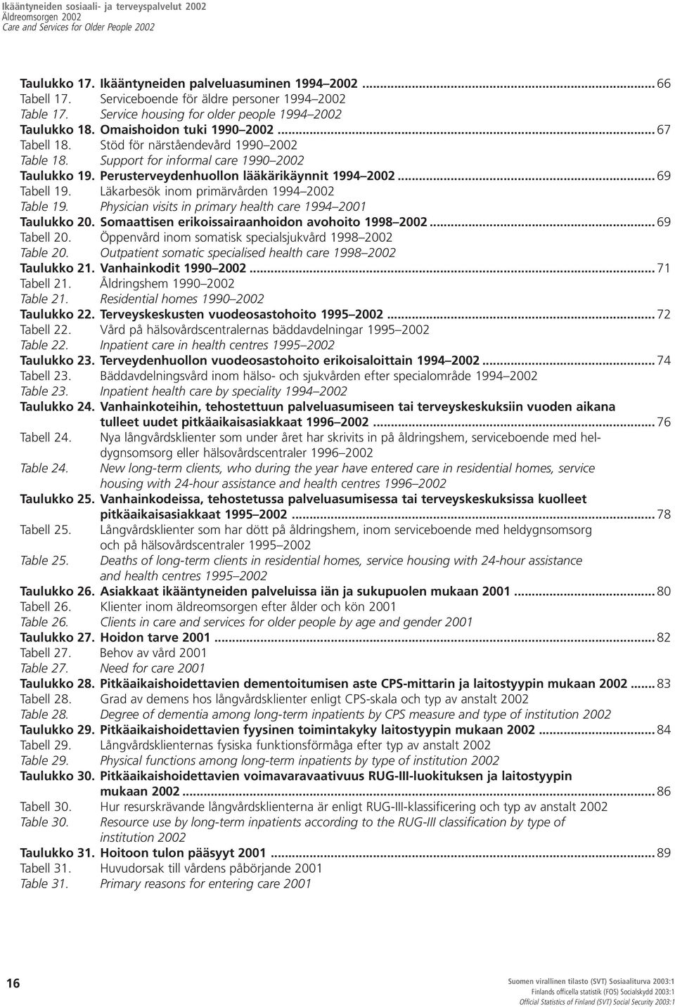 Läkarbesök inom primärvården 1994 2002 Table 19. Physician visits in primary health care 1994 2001 Taulukko 20. Somaattisen erikoissairaanhoidon avohoito 1998 2002... 69 Tabell 20.