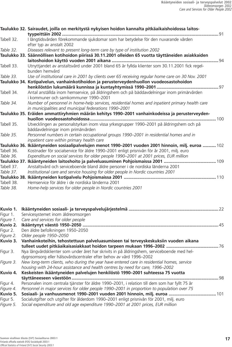 Diseases relevant to present long-term care by type of institution 2002 Taulukko 33. Säännöllisen kotihoidon piirissä 30.11.2001 olleiden 65 vuotta täyttäneiden asiakkaiden Tabell 33.