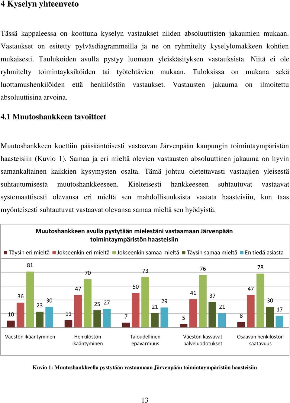 Niitä ei ole ryhmitelty toimintayksiköiden tai työtehtävien mukaan. Tuloksissa on mukana sekä luottamushenkilöiden että henkilöstön vastaukset. Vastausten jakauma on ilmoitettu absoluuttisina arvoina.