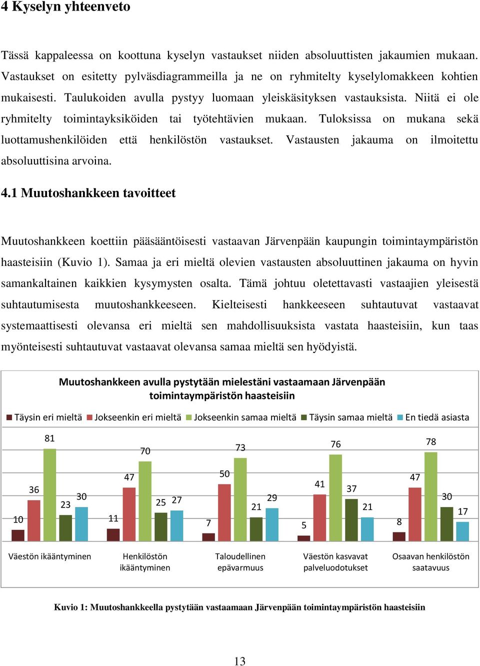 Niitä ei ole ryhmitelty toimintayksiköiden tai työtehtävien mukaan. Tuloksissa on mukana sekä luottamushenkilöiden että henkilöstön vastaukset. Vastausten jakauma on ilmoitettu absoluuttisina arvoina.