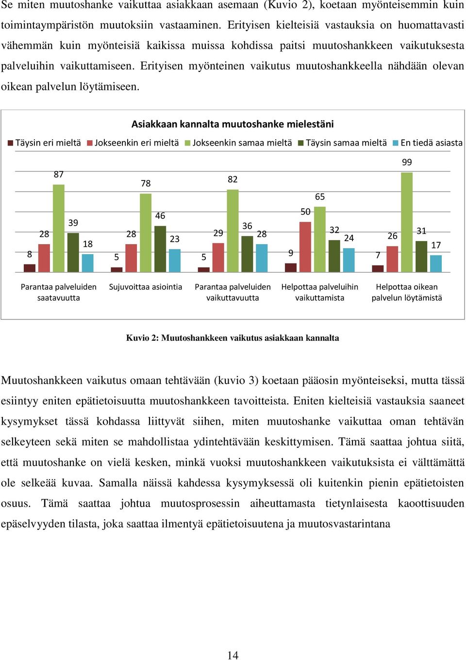 Erityisen myönteinen vaikutus muutoshankkeella nähdään olevan oikean palvelun löytämiseen.