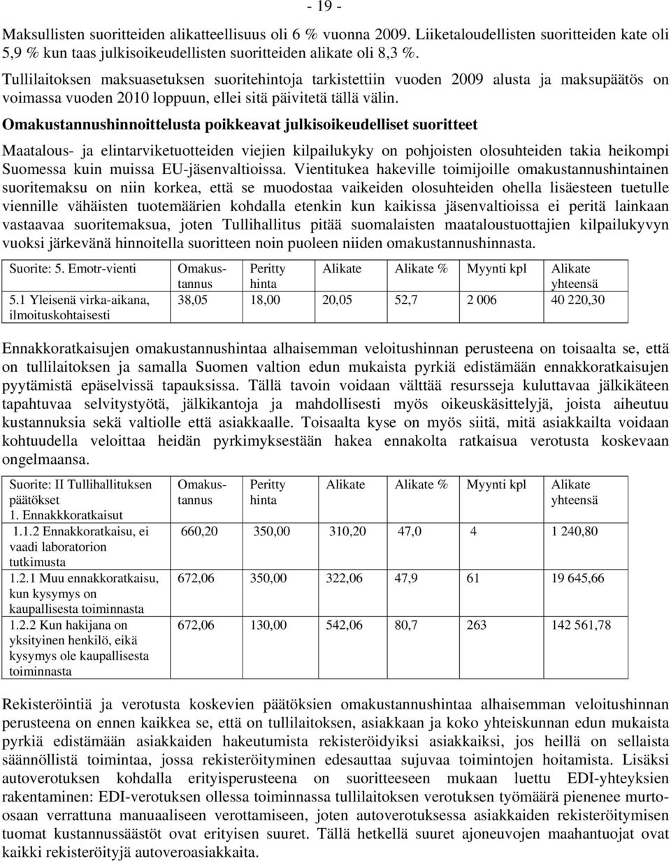 Omakustannushinnoittelusta poikkeavat julkisoikeudelliset suoritteet Maatalous- ja elintarviketuotteiden viejien kilpailukyky on pohjoisten olosuhteiden takia heikompi Suomessa kuin muissa