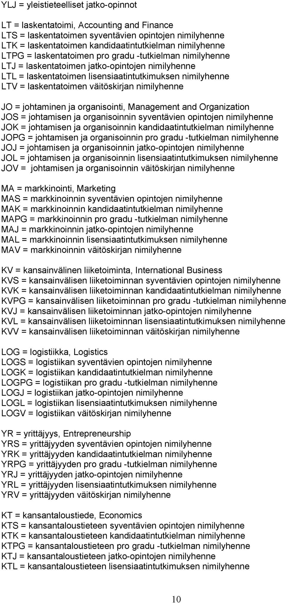 nimilyhenne JO = johtaminen ja organisointi, Management and Organization JOS = johtamisen ja organisoinnin syventävien opintojen nimilyhenne JOK = johtamisen ja organisoinnin kandidaatintutkielman