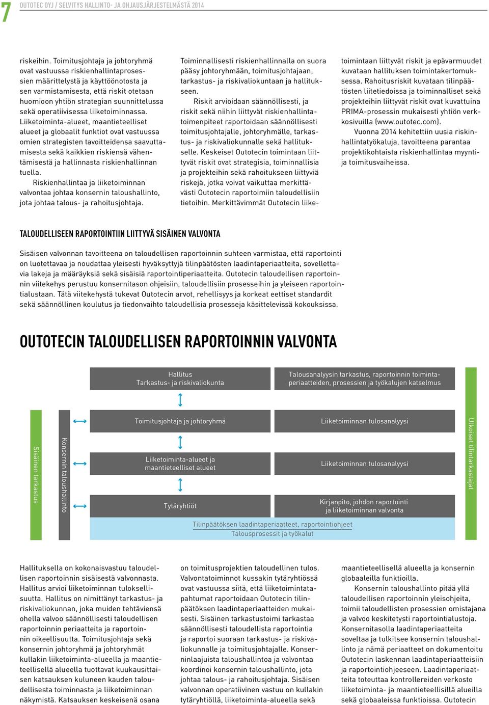 operatiivisessa liiketoiminnassa.