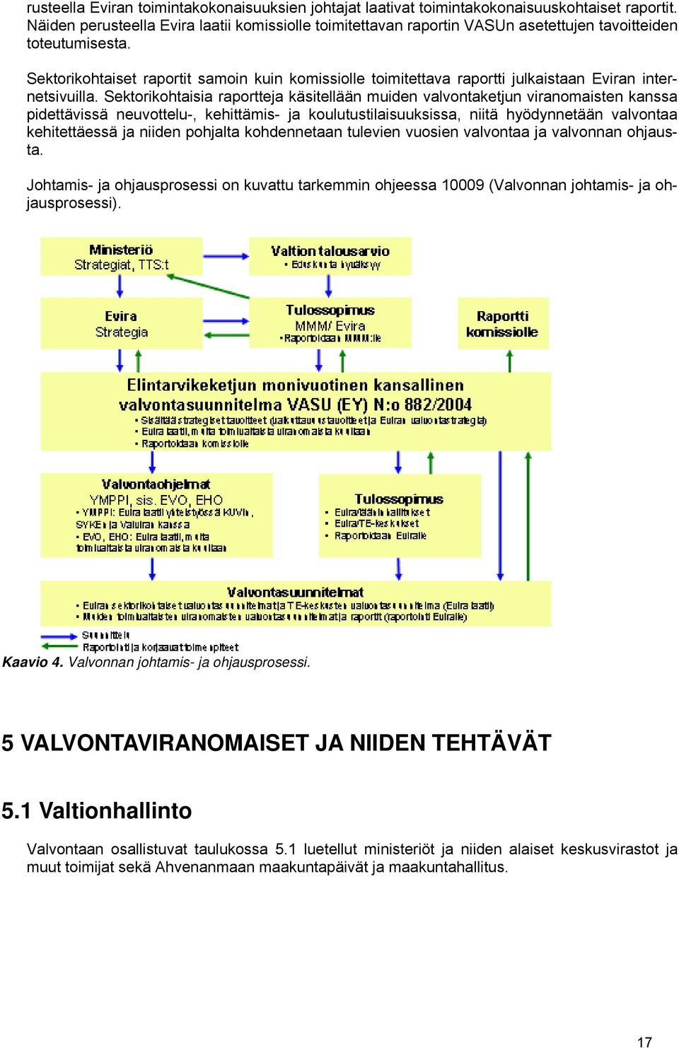 Sektorikohtaisia raportteja käsitellään muiden valvontaketjun viranomaisten kanssa pidettävissä neuvottelu-, kehittämis- ja koulutustilaisuuksissa, niitä hyödynnetään valvontaa kehitettäessä ja