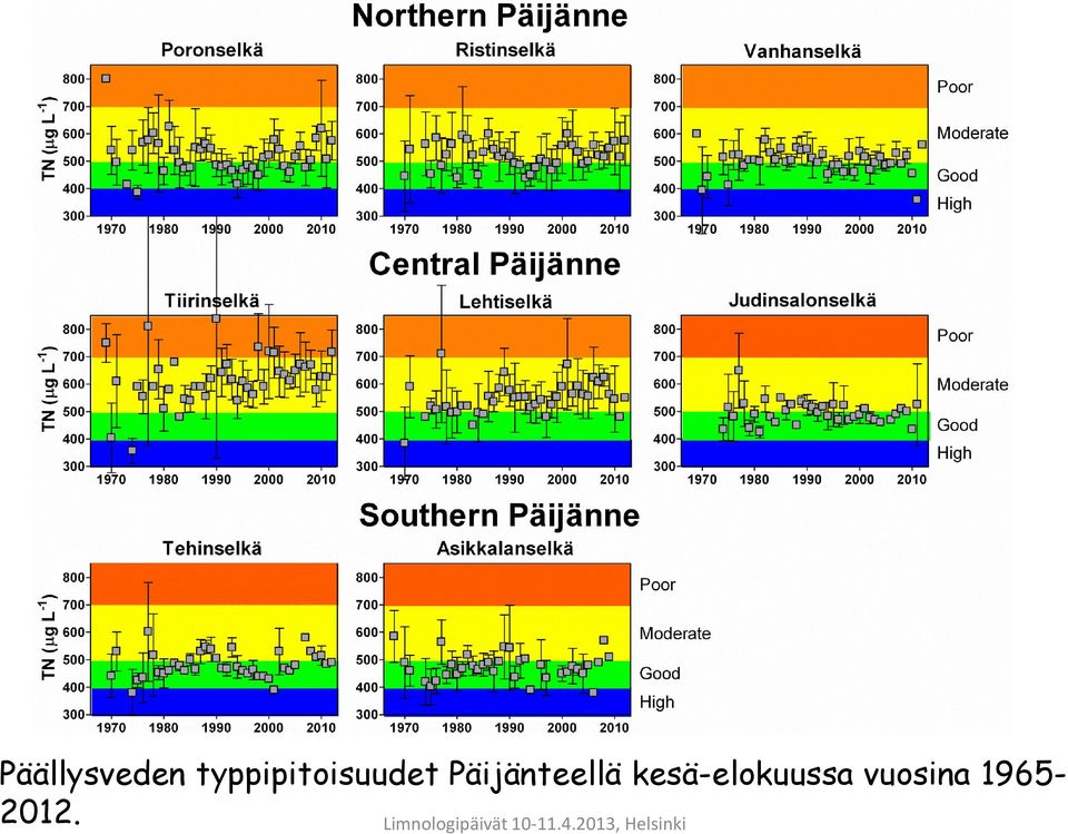 Päijänteellä