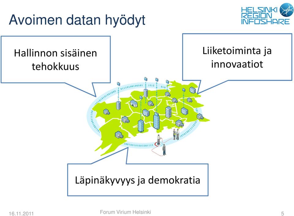 ja innovaatiot Läpinäkyvyys ja