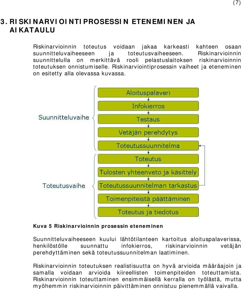 Kuva 5 Riskinarvioinnin prosessin eteneminen Suunnitteluvaiheeseen kuului lähtötilanteen kartoitus aloituspalaverissa, henkilöstölle suunnattu infokierros, riskinarvioinnin vetäjän perehdyttäminen