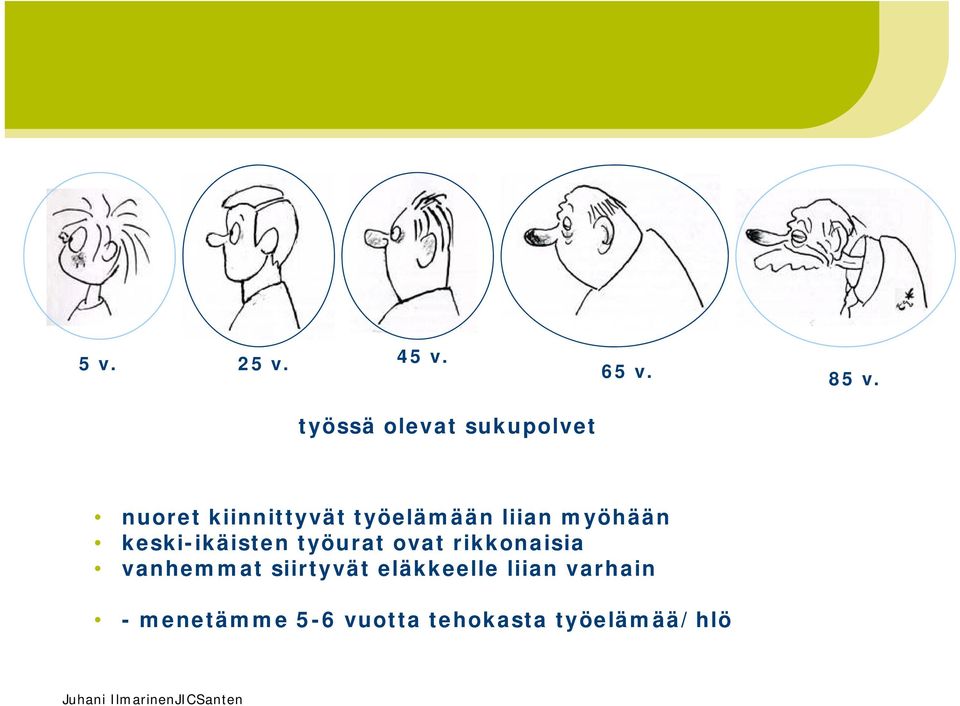 keski-ikäisten työurat ovat rikkonaisia vanhemmat