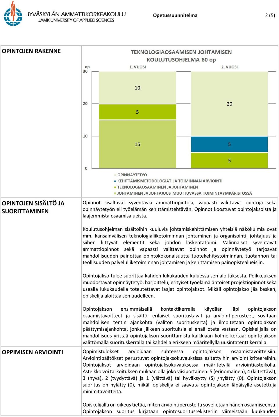 kansainvälisen teknologialiiketoiminnan johtaminen ja organisointi, johtajuus ja siihen liittyvät elementit sekä johdon laskentatoimi.