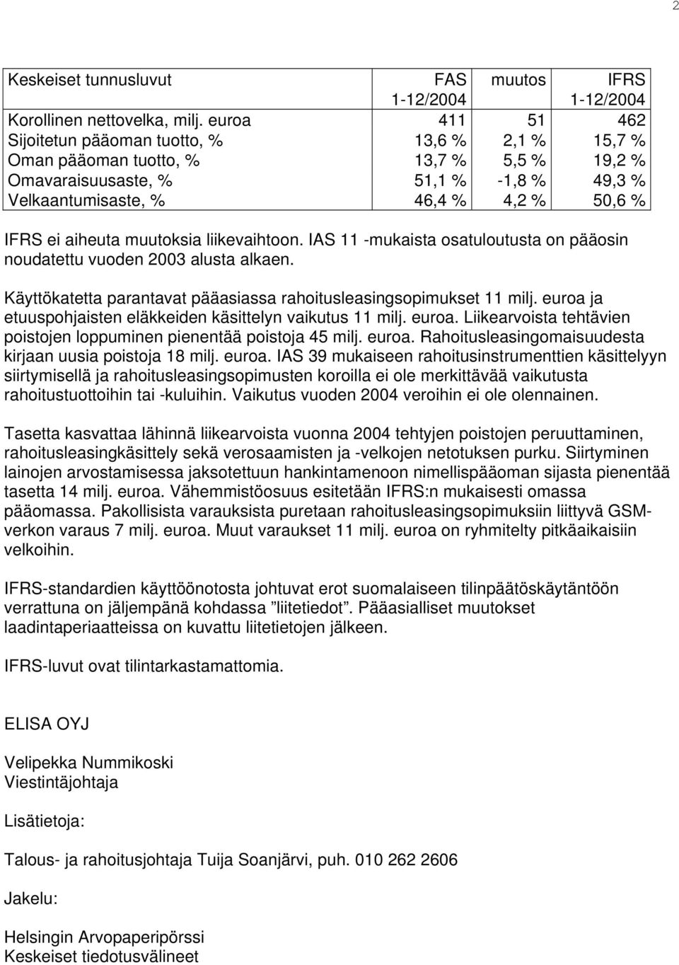 aiheuta muutoksia liikevaihtoon. IAS 11 -mukaista osatuloutusta on pääosin noudatettu vuoden 2003 alusta alkaen. Käyttökatetta parantavat pääasiassa rahoitusleasingsopimukset 11 milj.