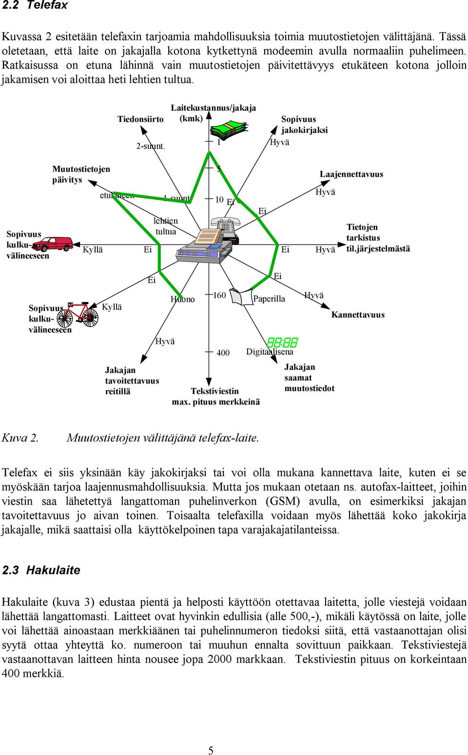 Laitekustannus/jakaja (kmk) 1 jakokirjaksi Muutostietojen päivitys etukäteen 1 suunt. lehtien tultua 5 10 Laajennettavuus Tietojen tarkistus til.