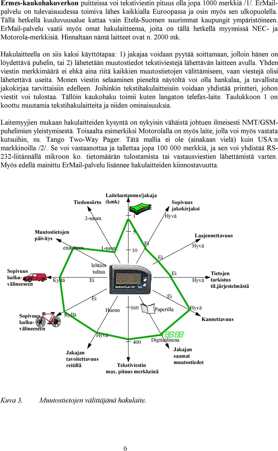 Hinnaltaan nämä laitteet ovat n. 2000 mk.