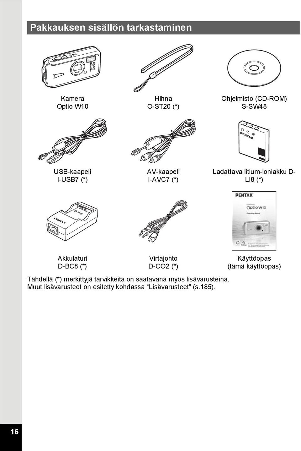 D-BC8 (*) Virtajohto D-CO2 (*) Tähdellä (*) merkittyjä tarvikkeita on saatavana myös