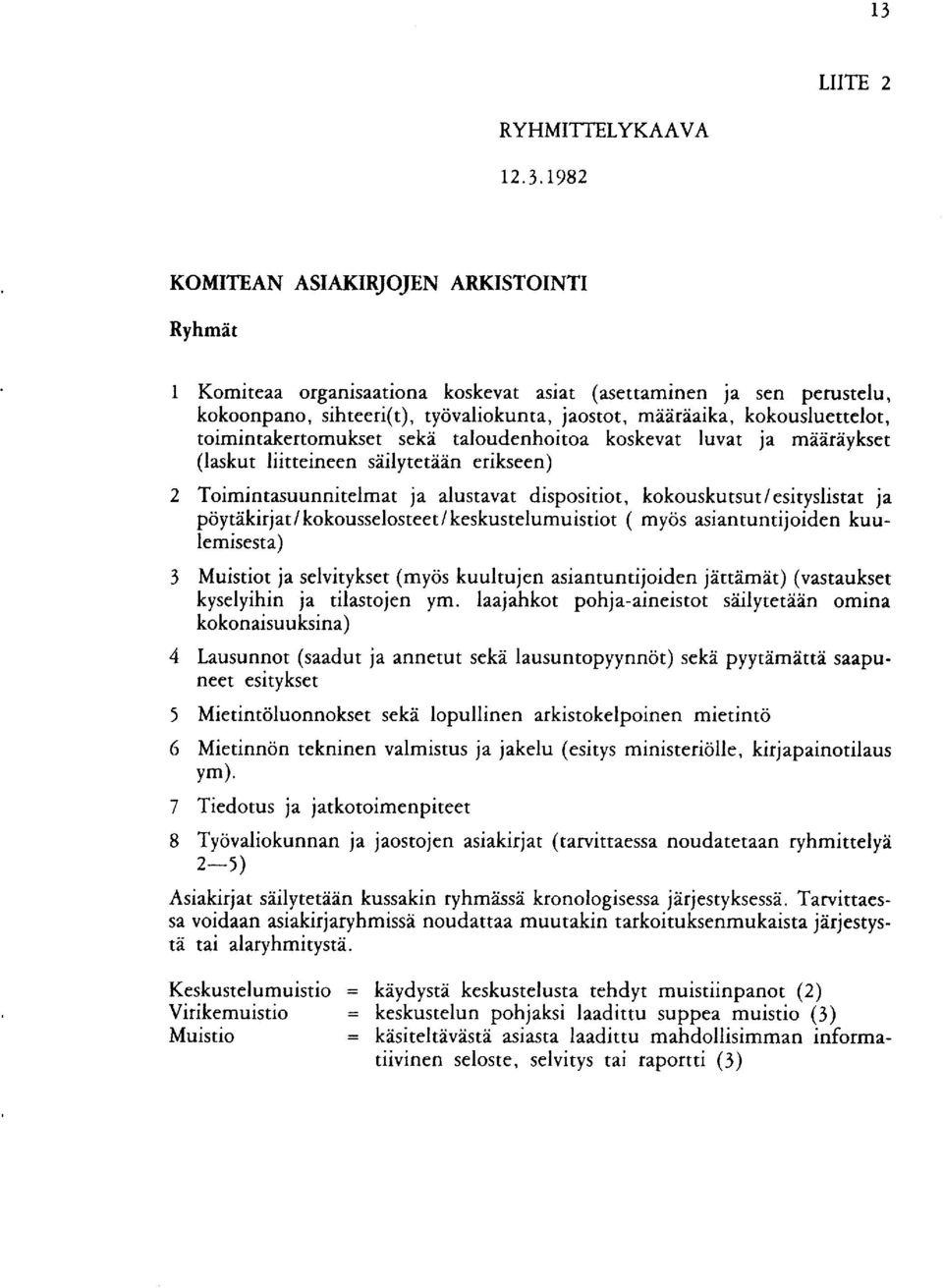 toimintakertomukset sekä taloudenhoitoa koskevat luvat ja määräykset (laskut liitteineen säilytetään erikseen) Toimintasuunnitelmat ja alustavat dispositiot, kokouskutsut / esityslistat ja