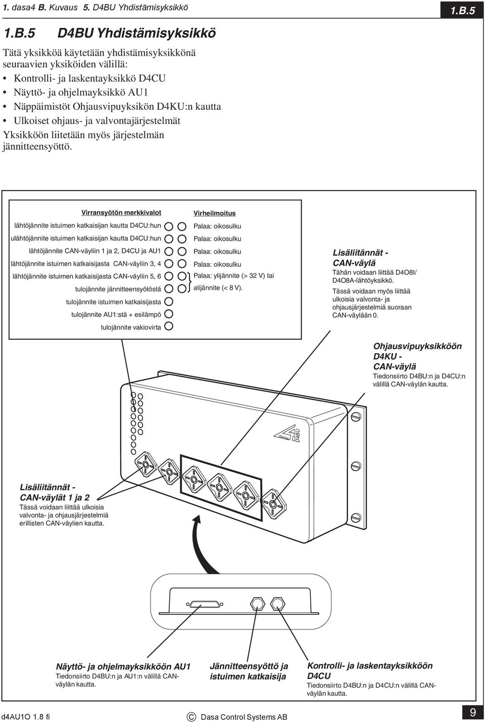 Yhdistämisyksikkö 1.B.