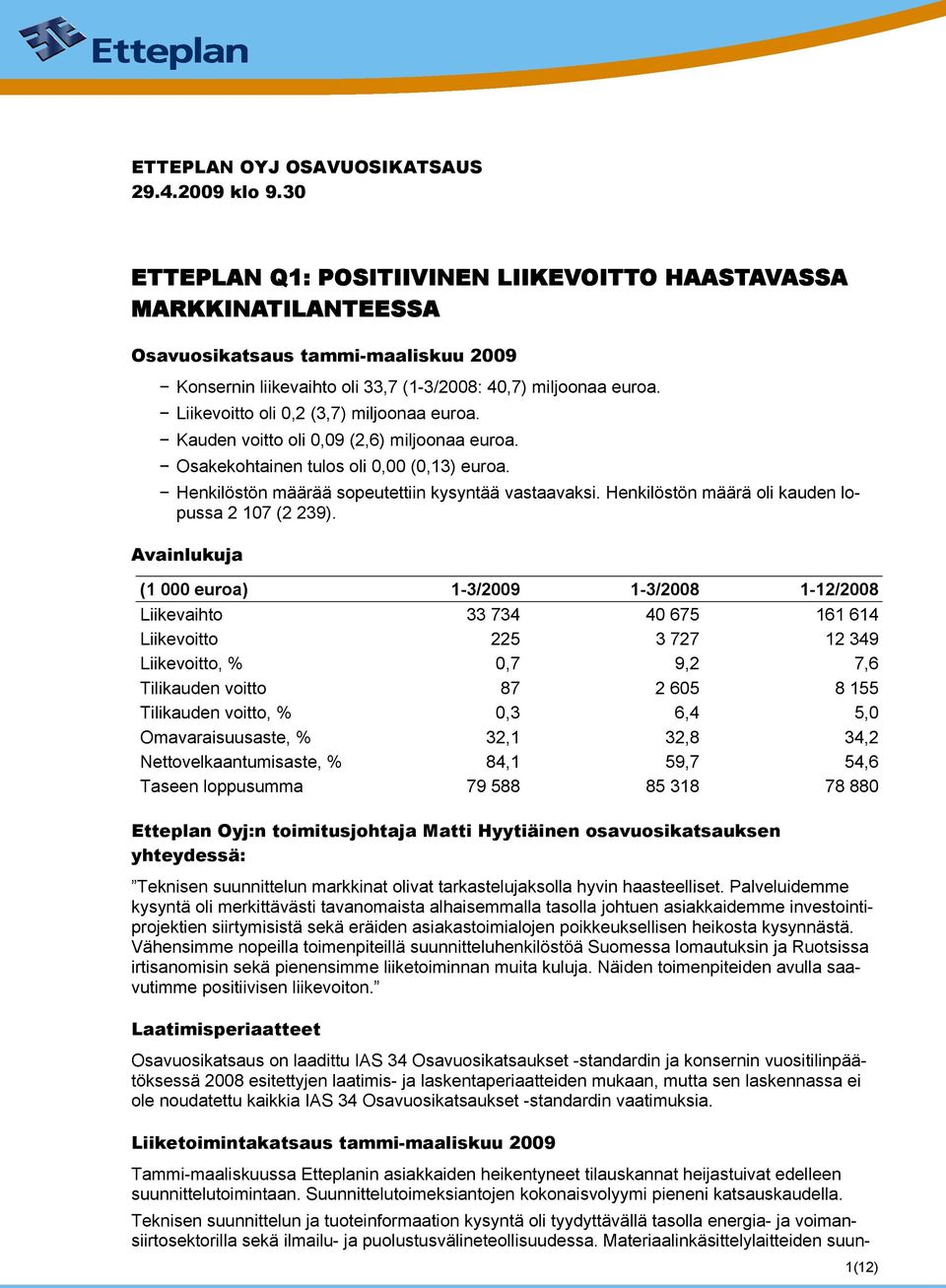 Liikevoitto oli 0,2 (3,7) miljoonaa euroa. Kauden voitto oli 0,09 (2,6) miljoonaa euroa. Osakekohtainen tulos oli 0,00 (0,13) euroa. Henkilöstön määrää sopeutettiin kysyntää vastaavaksi.