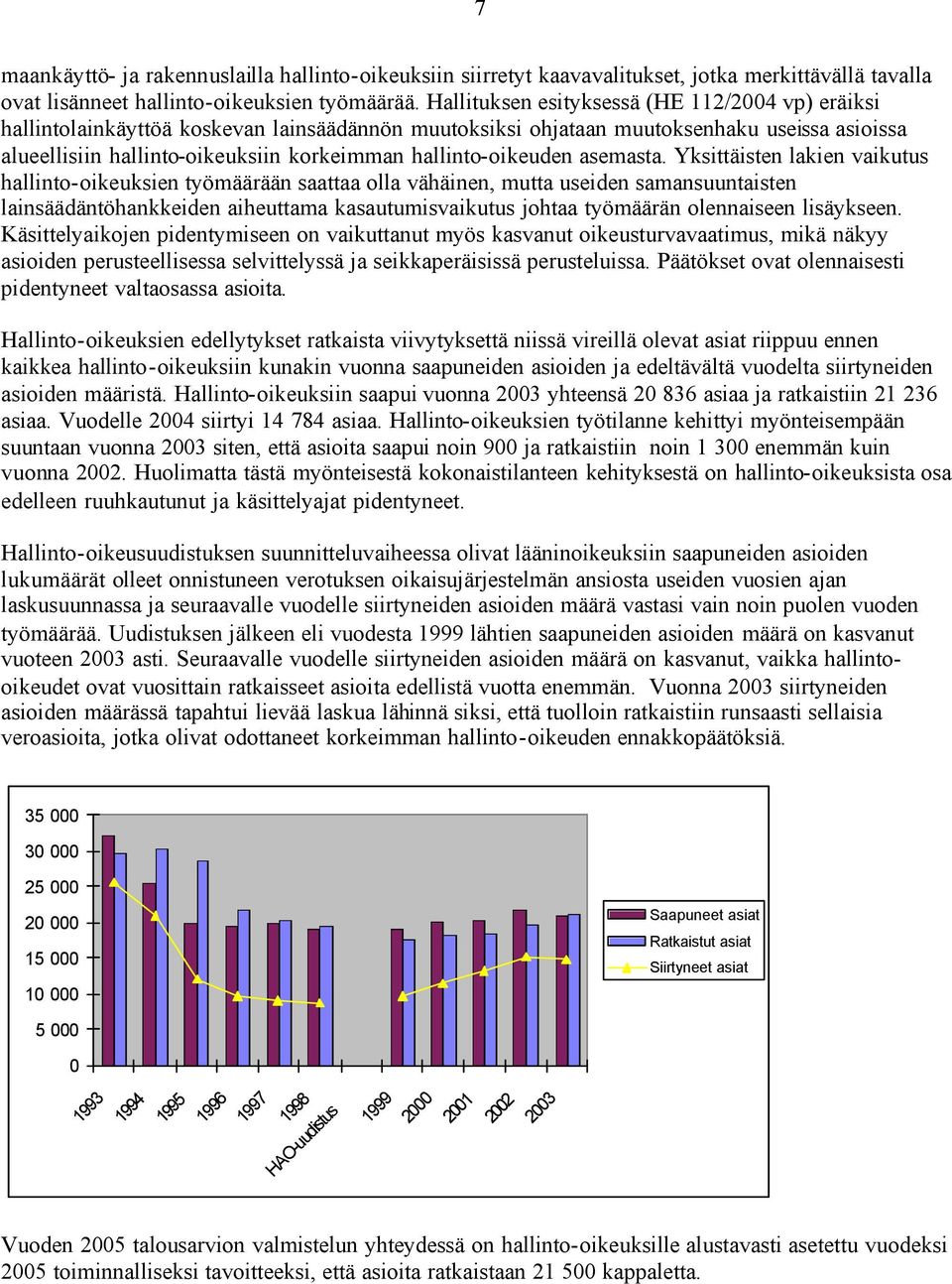 hallinto-oikeuden asemasta.