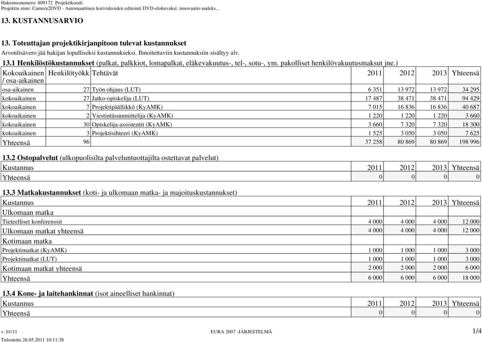 ) Kokoaikainen Henkilötyökk Tehtävät 2011 2012 2013 Yhteensä / osa-aikainen osa-aikainen 27 Työn ohjaus (LUT) 6 351 13 972 13 972 34 295 kokoaikainen 27 Jatko-opiskelija (LUT) 17 487 38 471 38 471 94