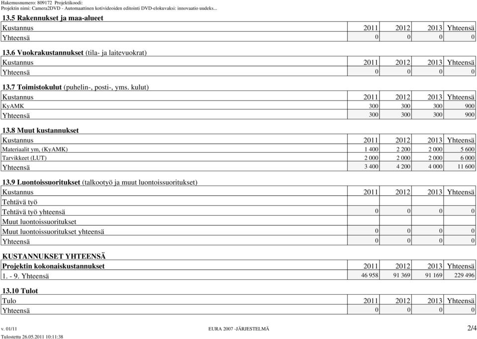 8 Muut kustannukset Kustannus 2011 2012 2013 Yhteensä Materiaalit ym, (KyAMK) 1 400 2 200 2 000 5 600 Tarvikkeet (LUT) 2 000 2 000 2 000 6 000 Yhteensä 3 400 4 200 4 000 11 600 13.