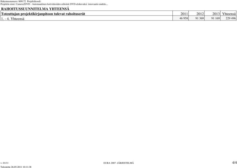 2011 2012 2013 Yhteensä 1. - 4.