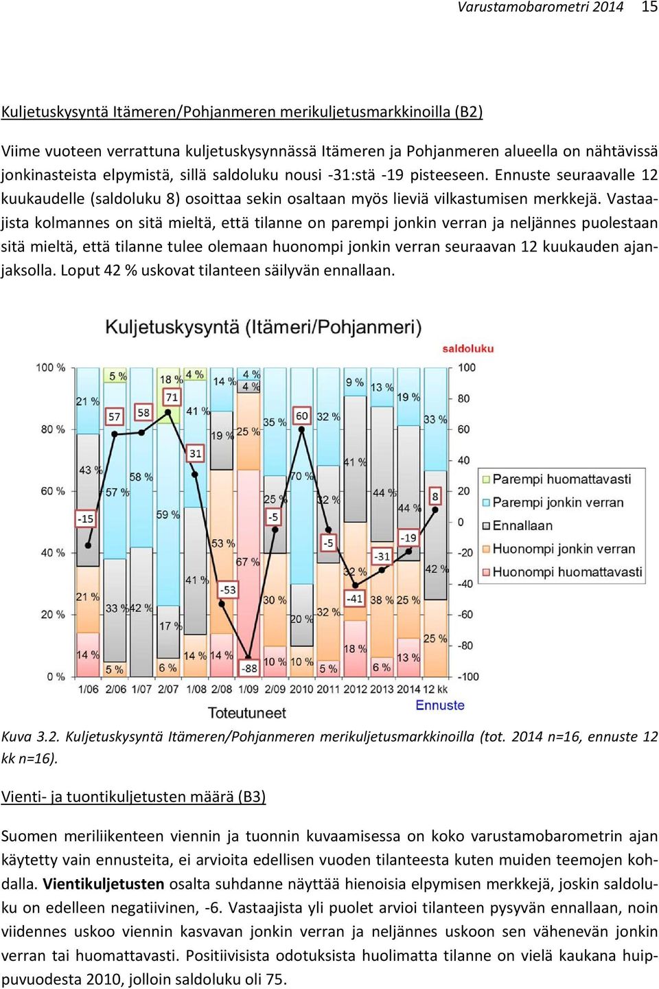 Vastaajista kolmannes on sitä mieltä, että tilanne on parempi jonkin verran ja neljännes puolestaan sitä mieltä, että tilanne tulee olemaan huonompi jonkin verran seuraavan 12 kuukauden ajanjaksolla.