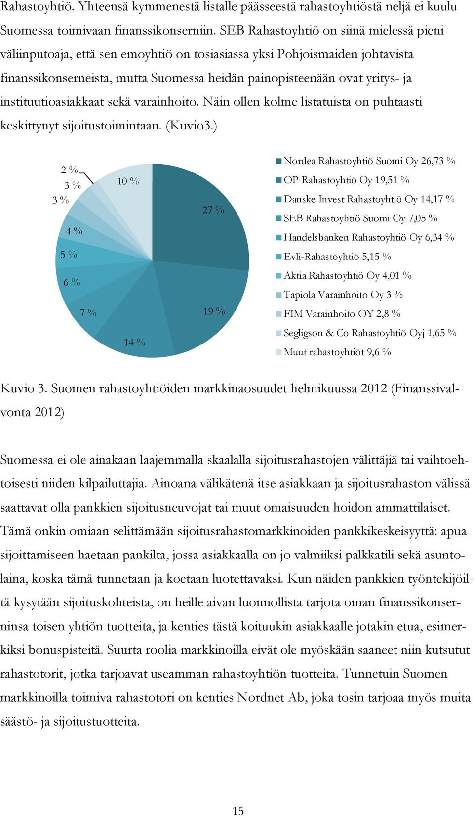 instituutioasiakkaat sekä varainhoito. Näin ollen kolme listatuista on puhtaasti keskittynyt sijoitustoimintaan. (Kuvio3.