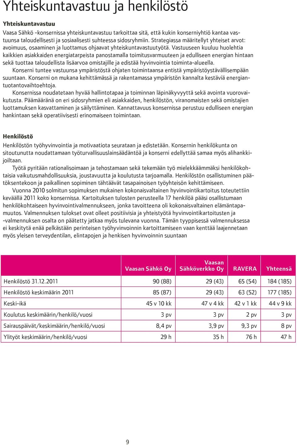 Vastuuseen kuuluu huolehtia kaikkien asiakkaiden energiatarpeista panostamalla toimitusvarmuuteen ja edulliseen energian hintaan sekä tuottaa taloudellista lisäarvoa omistajille ja edistää