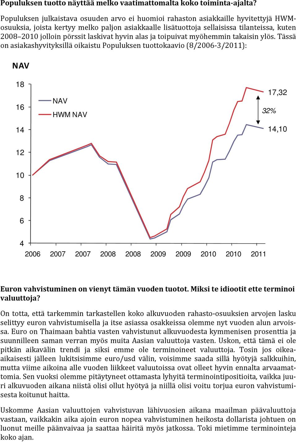 pörssit laskivat hyvin alas ja toipuivat myöhemmin takaisin ylös.