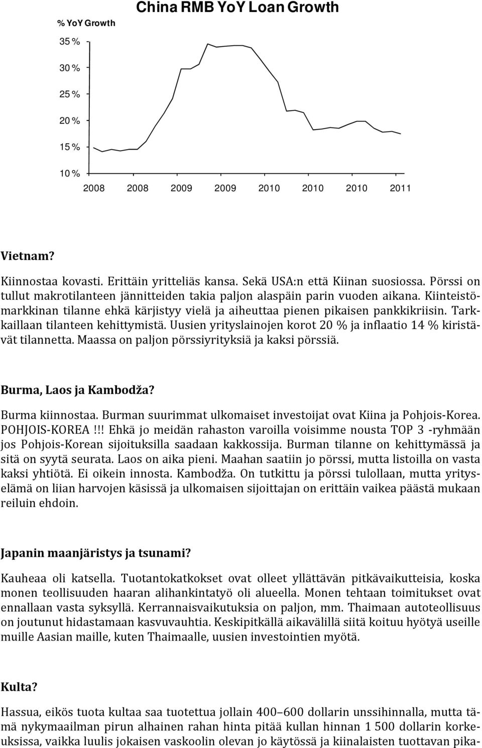 Tarkkaillaan tilanteen kehittymistä. Uusien yrityslainojen korot 20 % ja inflaatio 14 % kiristävät tilannetta. Maassa on paljon pörssiyrityksiä ja kaksi pörssiä. Burma, Laos ja Kambodža?