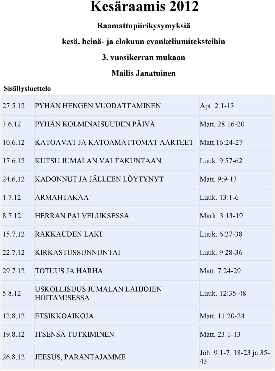 9:9-13 1.7.12 ARMAHTAKAA! Luuk. 13:1-6 8.7.12 HERRAN PALVELUKSESSA Mark. 3:13-19 15.7.12 RAKKAUDEN LAKI Luuk. 6:27-38 22.7.12 KIRKASTUSSUNNUNTAI Luuk. 9:28-36 29.7.12 TOTUUS JA HARHA Matt.