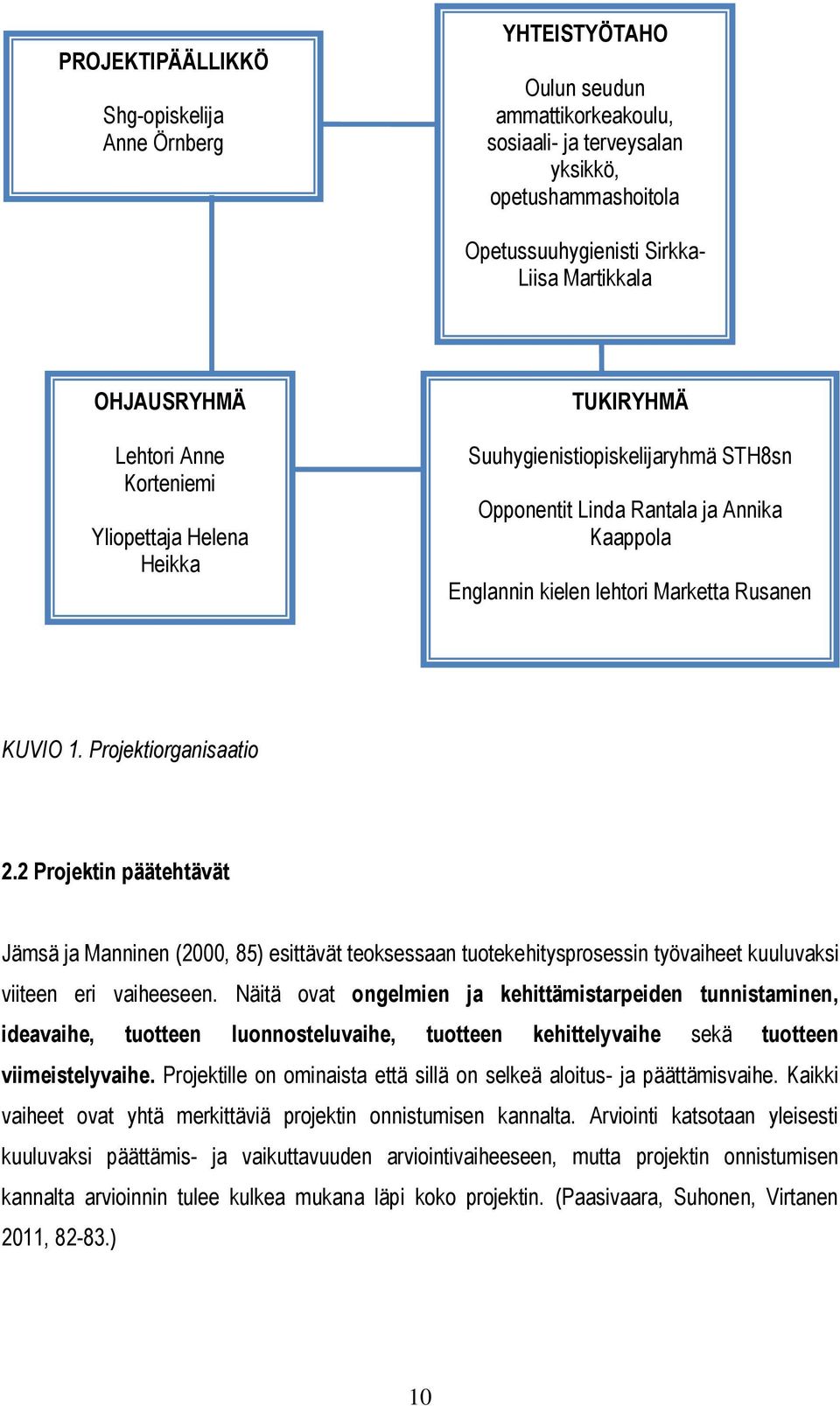 1. Projektiorganisaatio 2.2 Projektin päätehtävät Jämsä ja Manninen (2000, 85) esittävät teoksessaan tuotekehitysprosessin työvaiheet kuuluvaksi viiteen eri vaiheeseen.