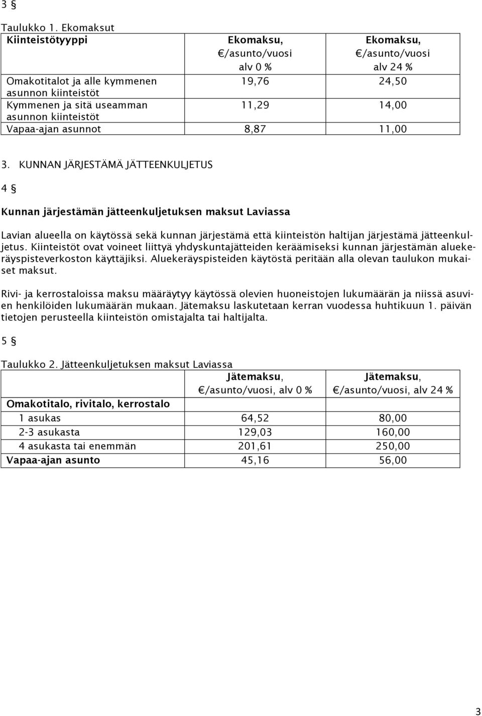 kiinteistöt Vapaa-ajan asunnot 8,87 11,00 3.