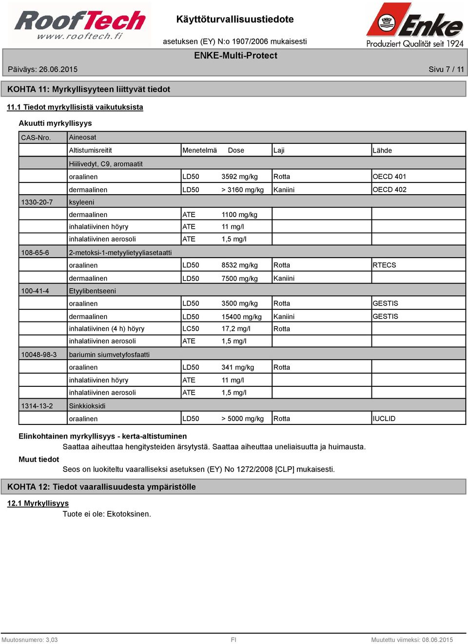 mg/kg Rotta OECD 401 LD50 > 3160 mg/kg Kaniini OECD 402 ATE 1100 mg/kg inhalatiivinen höyry ATE 11 mg/l inhalatiivinen aerosoli ATE 1,5 mg/l 108-65-6 2-metoksi-1-metyylietyyliasetaatti oraalinen