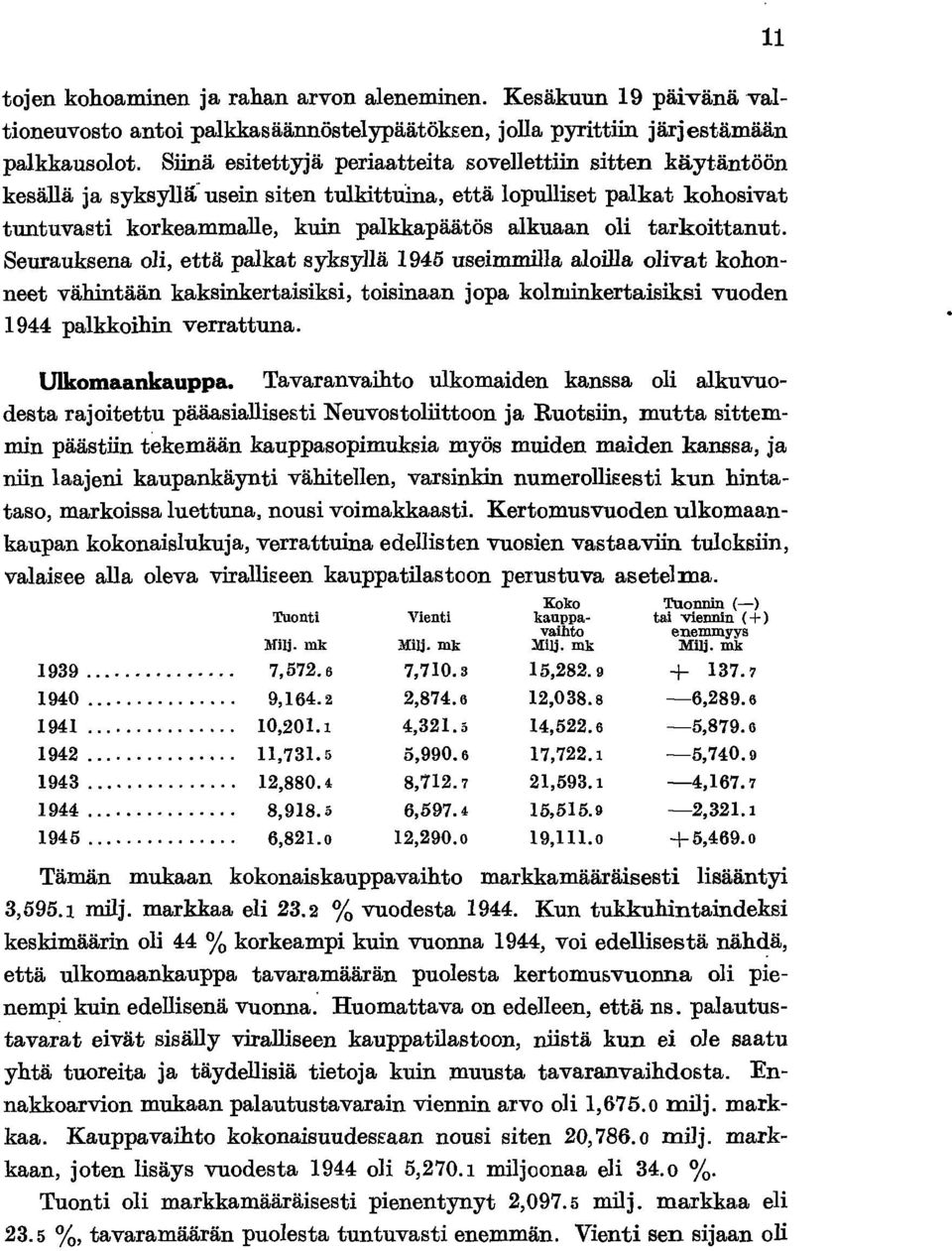 tarkoittanut. Seurauksena oli, että palkat syksyllä 945 useimmilla aloilla olivat kohonneet vähintään kaksinkertaisiksi, toisinaan jopa kolminkertaisiksi vuoden 944 palkkoihin verrattuna.