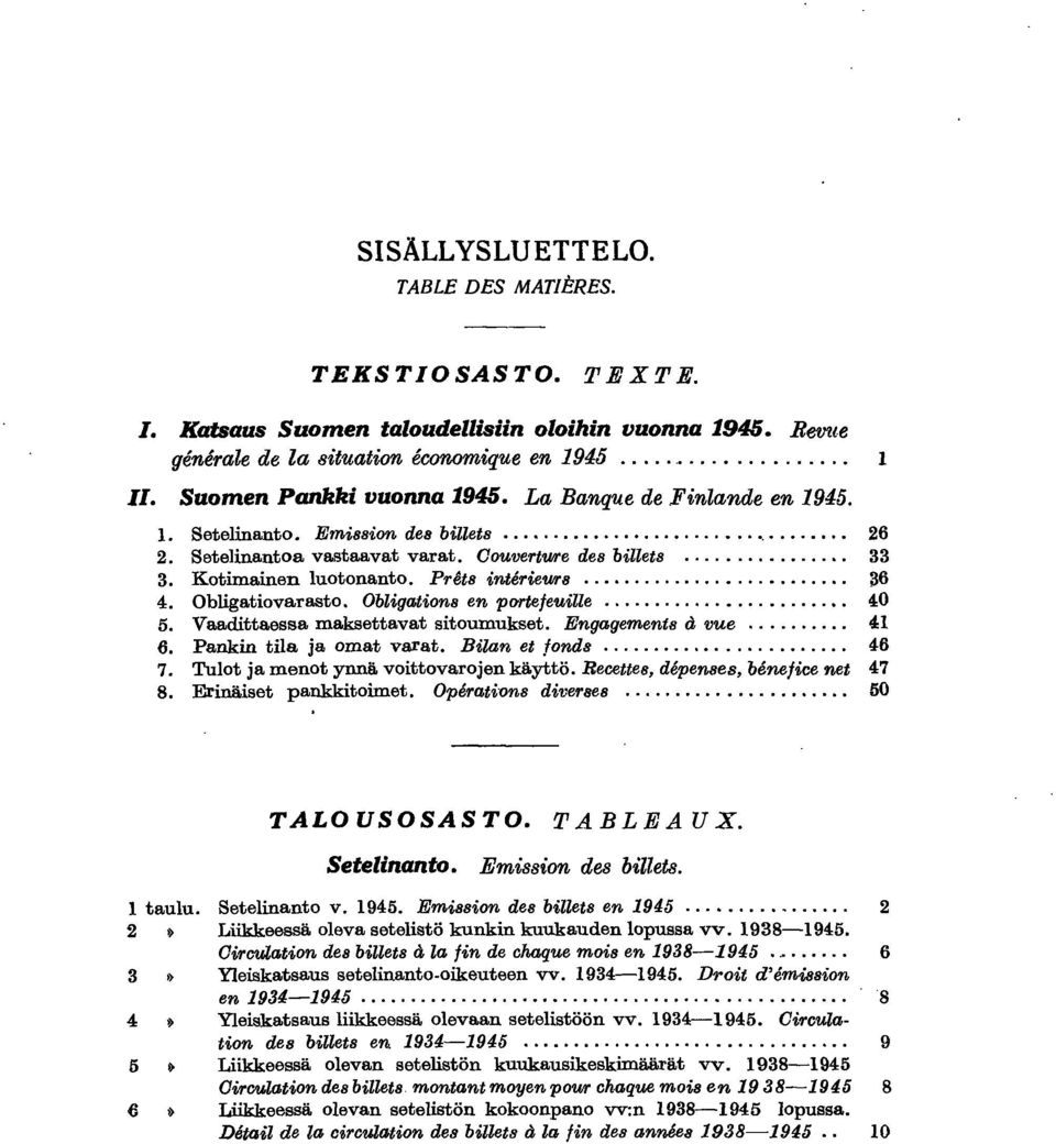 Obligatiovarasto. Obligations en portejeuille....... 40 5. Vaadittaessa maksettavat sitoumukset. Engagements et vue... 4 6. Pankin tila ja omat varat. Bilan et fonds................ 46 7.