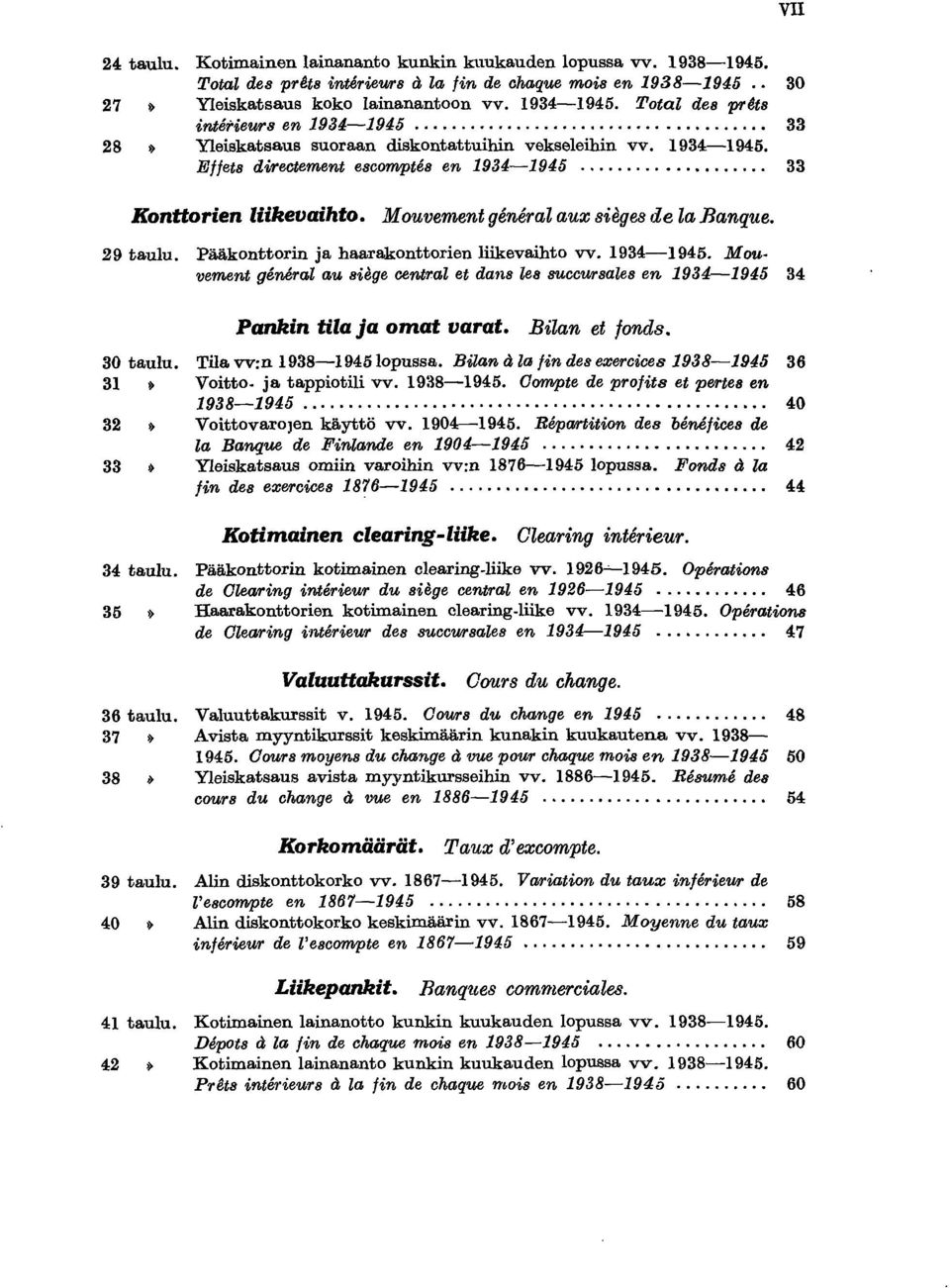 Mouvement general aux sieges de la Banque. 29 taulu. Pääkonttorin ja haarakonttorien liikevaihto vv. 934-945.