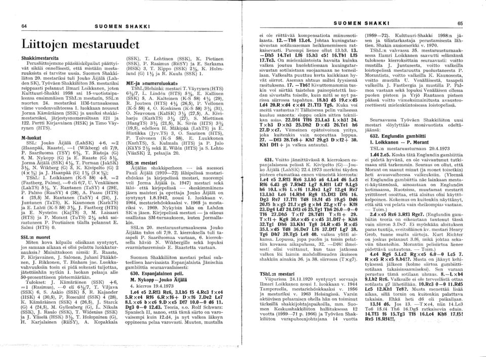 mestariksi reippaasti pelannut Ilmari Loikkanen, joten Kulttuuri-Shakki 1958 sai 15-vuotistaipaleensa ensimmäisen TShL:n mestarin, SSL:n nuorten 24.