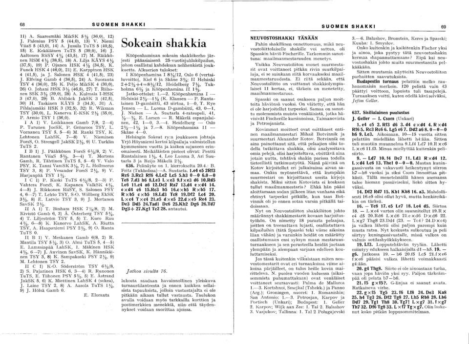 Karppinen HSK 4 (41,S), ja J. Salonen HSK 4 (41,S), 23) J. Elfving Gamb 4 (36,S), 24) A. Suoranta TSY 4 (36,0), 2S) K. Peljo MikSK 4 (30,0), 26) O. J ohani HSK 3 Y2 (46,S), 27) T.
