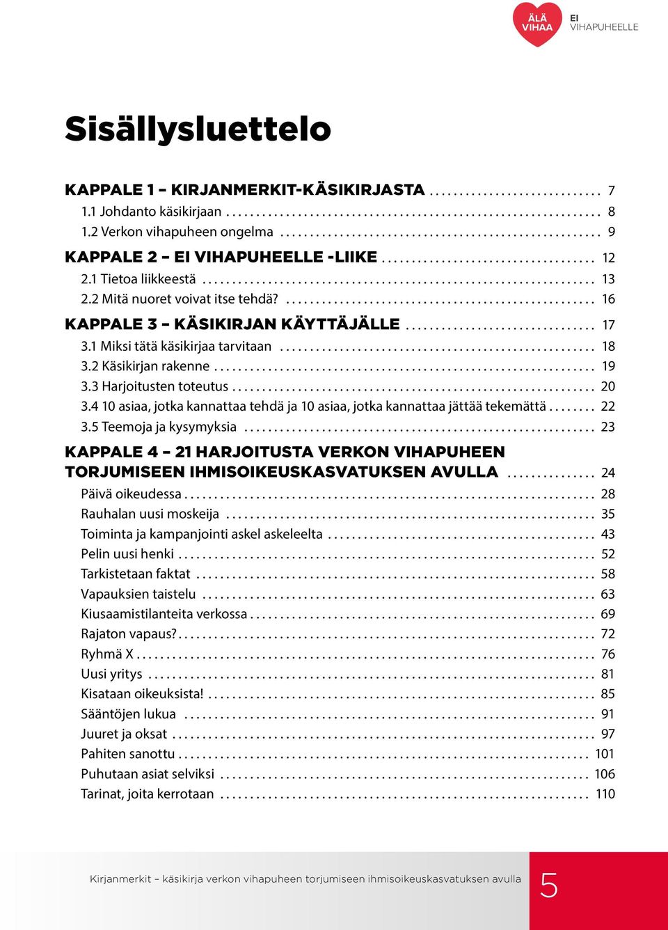 4 10 asiaa, jotka kannattaa tehdä ja 10 asiaa, jotka kannattaa jättää tekemättä........ 22 3.5 Teemoja ja kysymyksia.