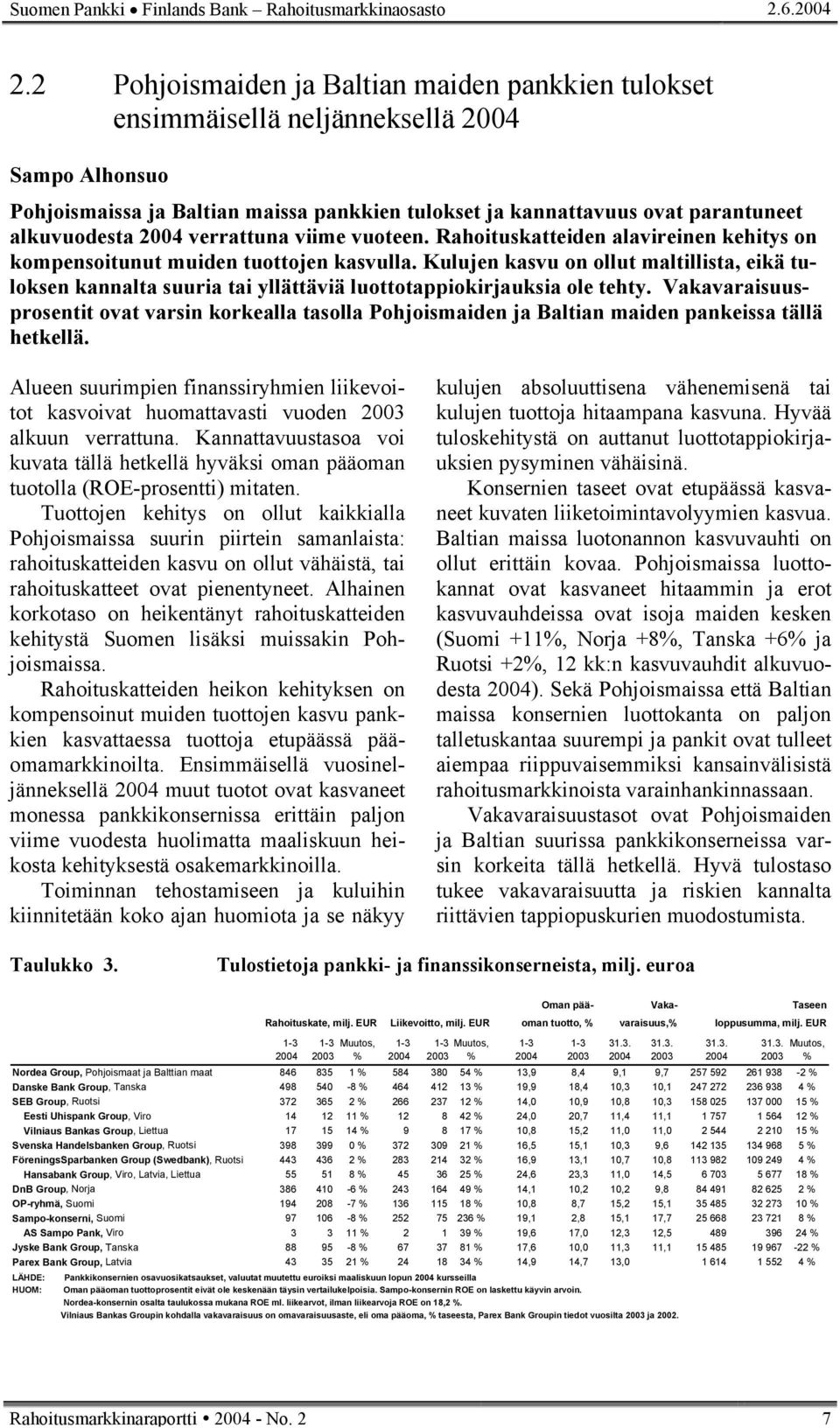 verrattuna viime vuoteen. Rahoituskatteiden alavireinen kehitys on kompensoitunut muiden tuottojen kasvulla.