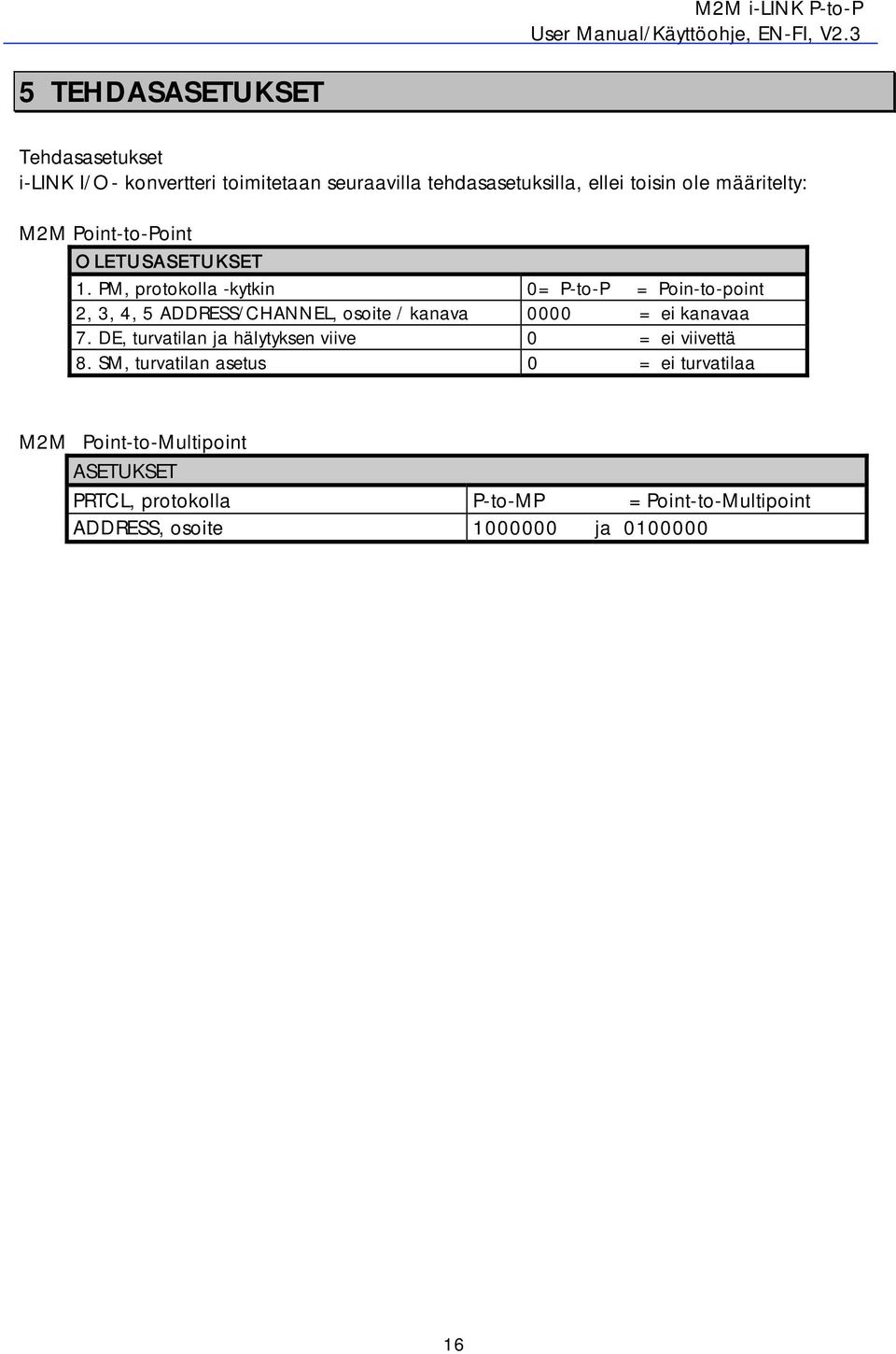 PM, protokolla -kytkin 0= P-to-P = Poin-to-point 2, 3, 4, 5 ADDRESS/CHANNEL, osoite / kanava 0000 = ei kanavaa 7.